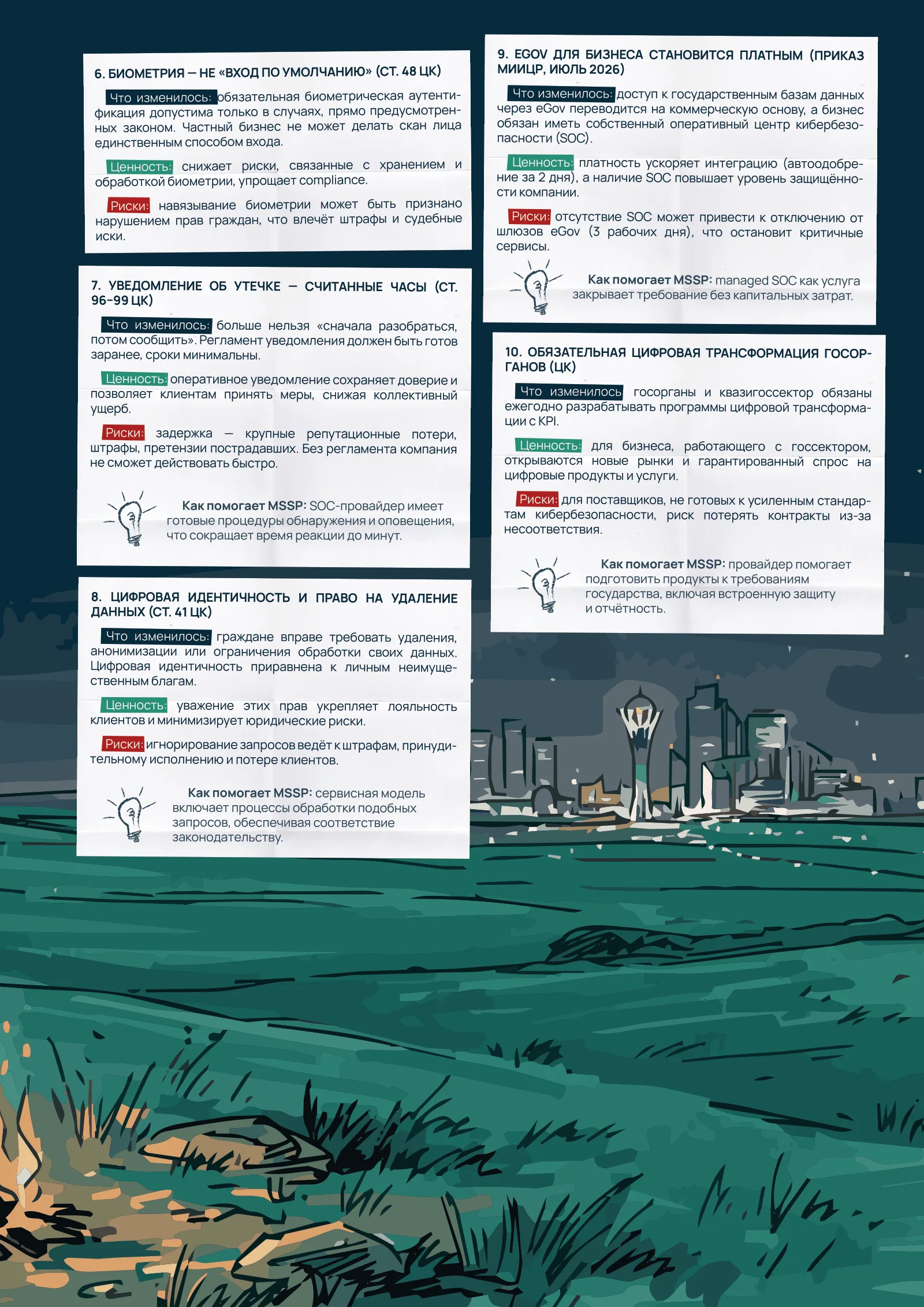 Cyber Steppe 2026, страница 11